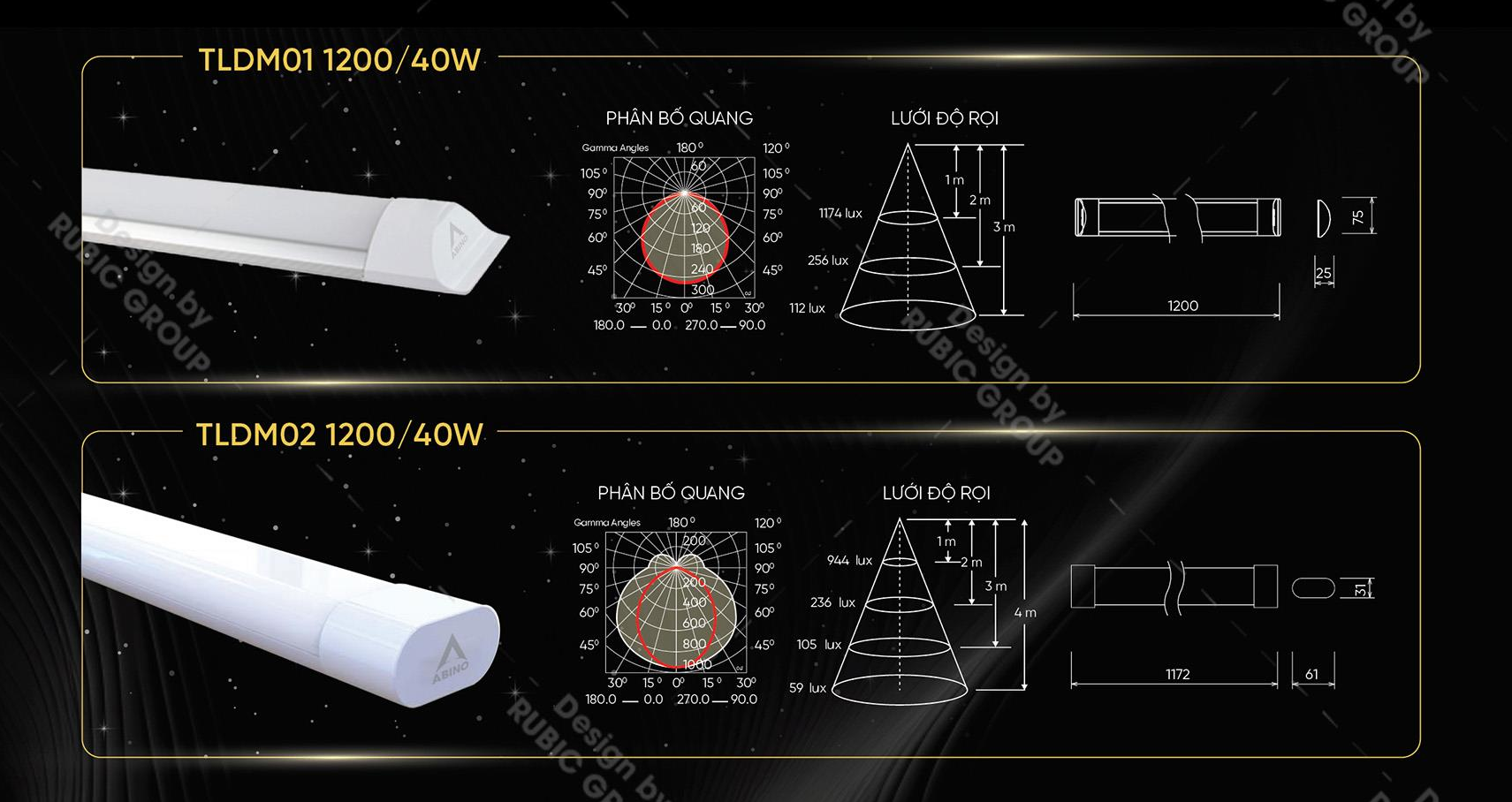 Bộ đèn TUÝP LED đổi màu