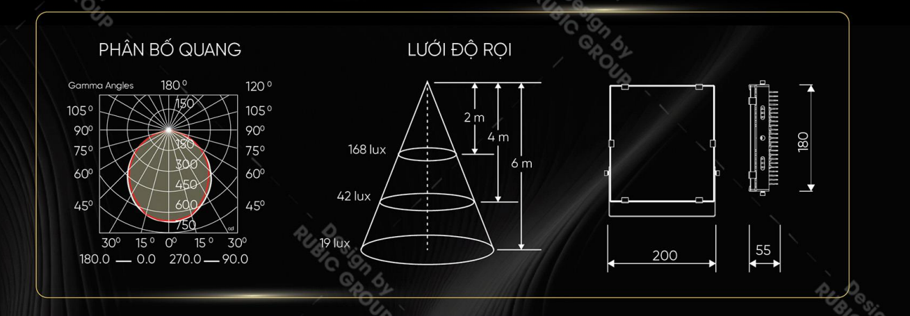 Đèn LED pha đổi màu