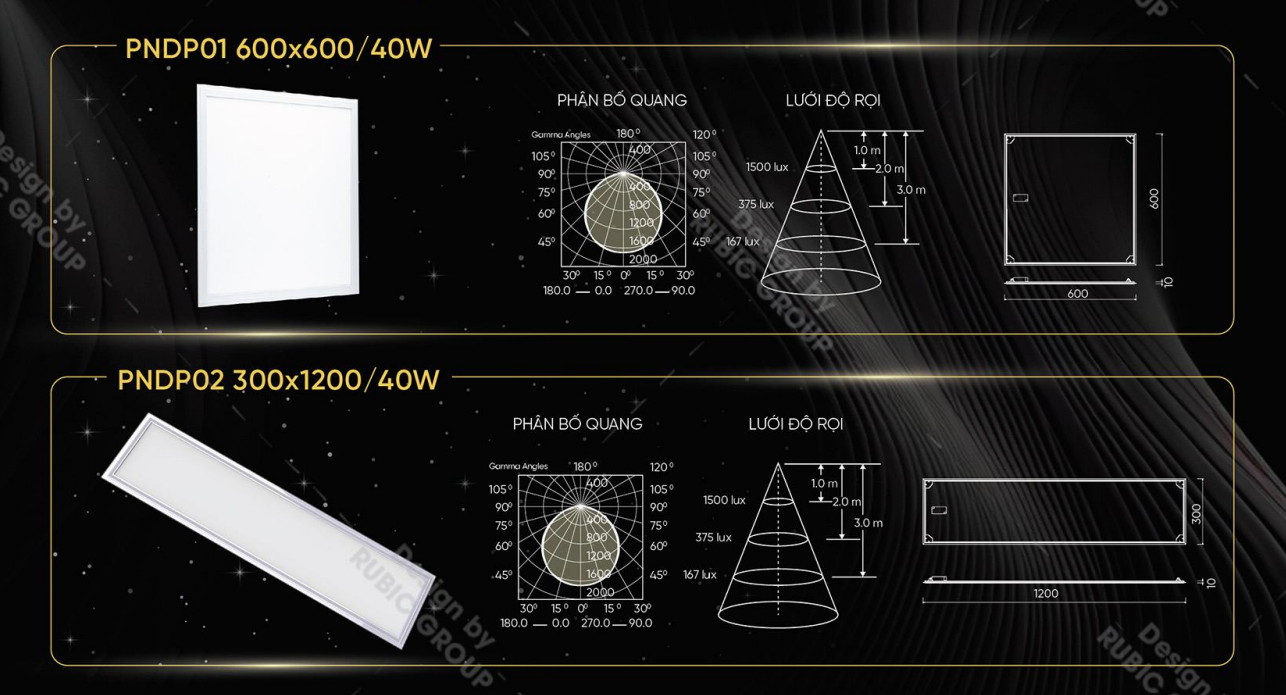 Đèn LED panel dự phòng