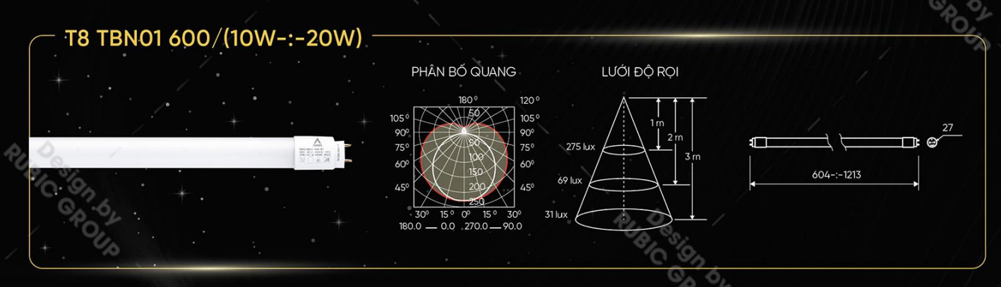 Bóng đèn LED TUBE thủy tinh bọc nhựa