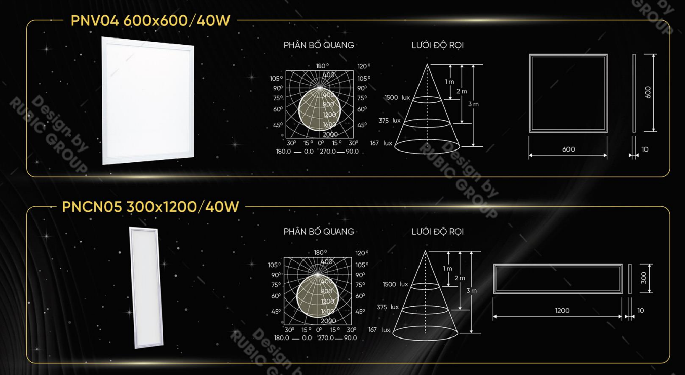 Đèn LED PANEL vuông PNV04