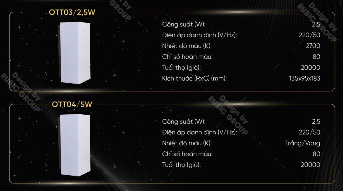 Đèn LED gắn tường