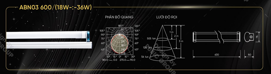 Bộ đèn LED ABN03