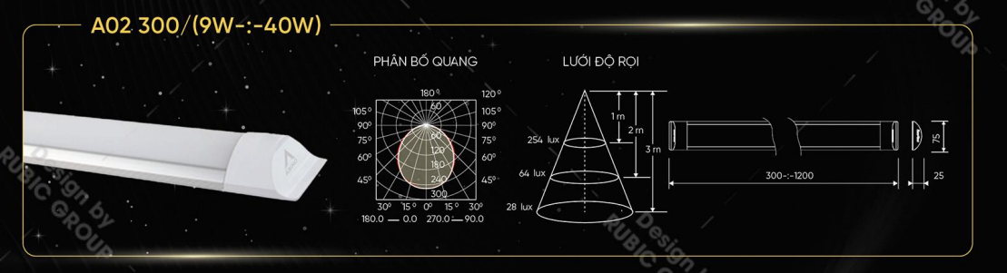 Bộ đèn LED A02