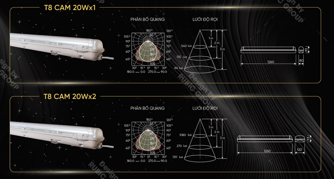 Bộ đèn LED TUBE chống ẩm