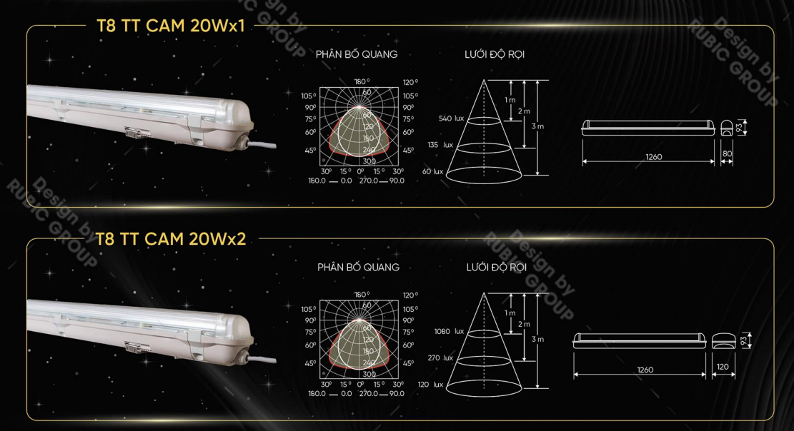 Bộ đèn LED TUBE chống ẩm