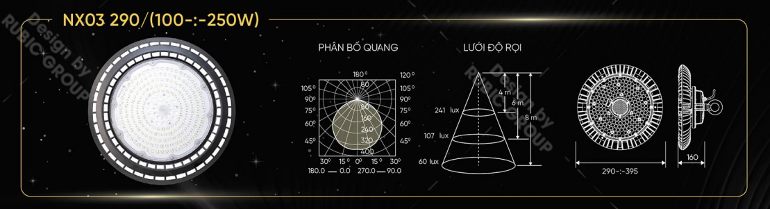 Đèn LED Highbay UFO