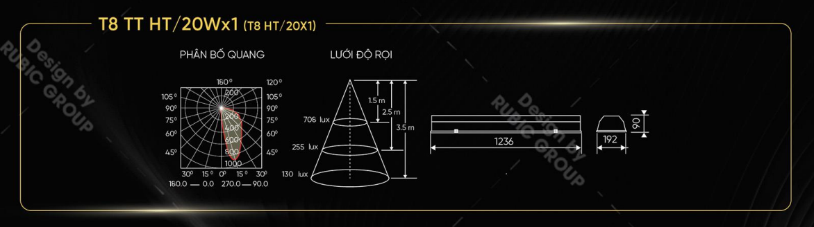 Bộ đèn LED chiếu sáng hạ trần