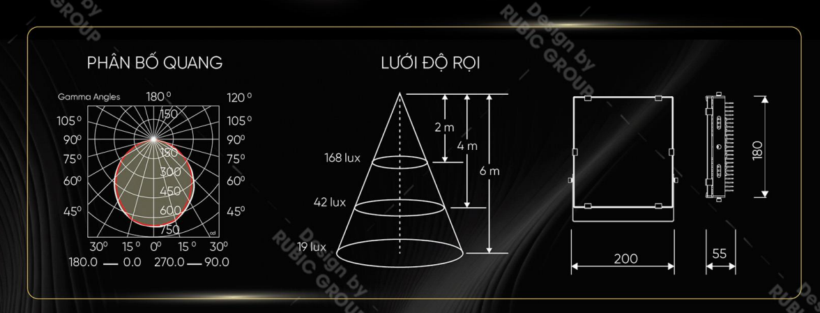 Đèn LED dây đổi màu