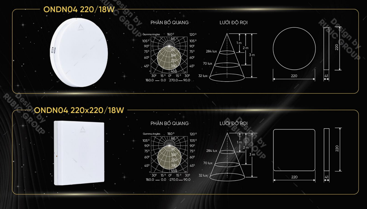 Đèn LED ốp trần ONDN04